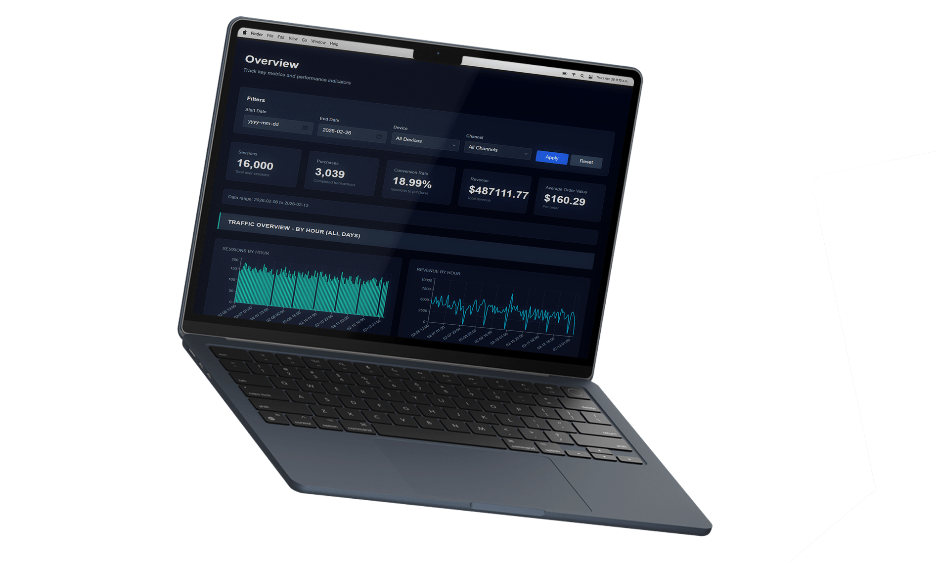 Analytics Dashboard Screenshot